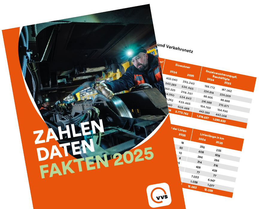 Vorschau der PDF-Datei